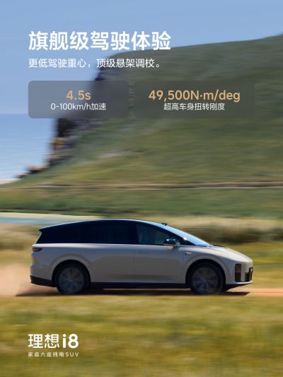 完美真人社区_完美真人汽车